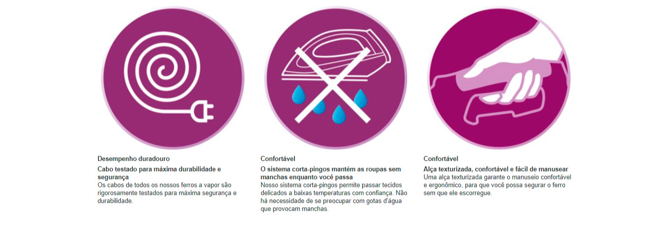 Ferro de Passar à Vapor Philips Powerlife Preto Ri2995/84 com Base Cerâmica Steamglide - 220V